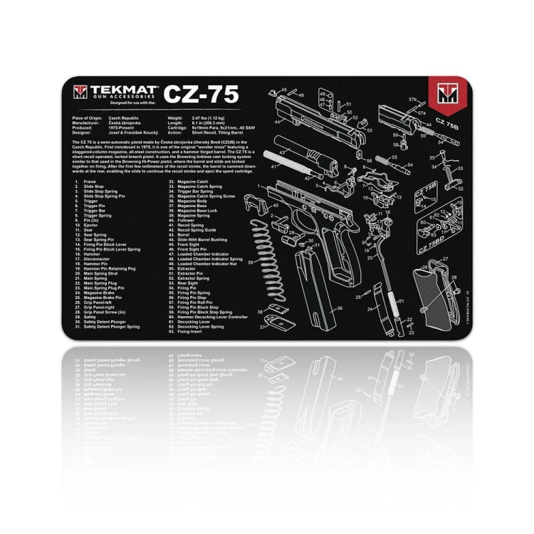 3e93dcc9d500018335ec1e00eddbd763